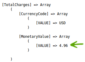 total charges